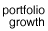 portfolio growth